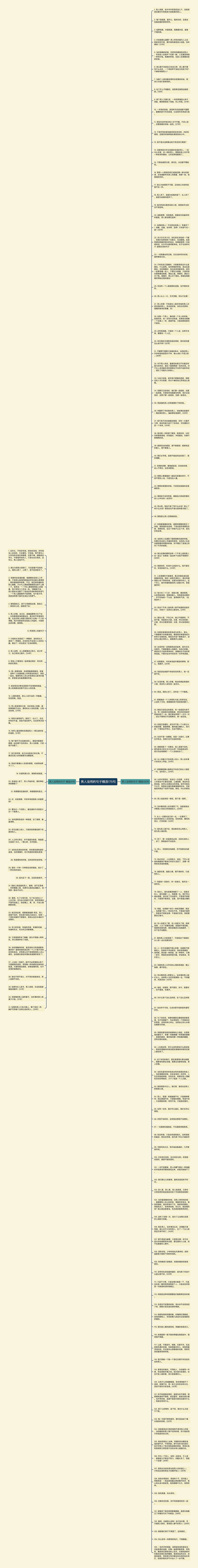 男人没用的句子精选175句思维导图