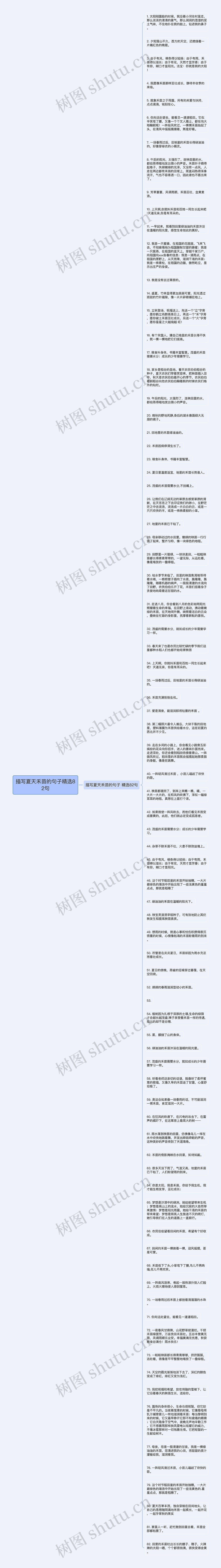 描写夏天禾苗的句子精选82句思维导图