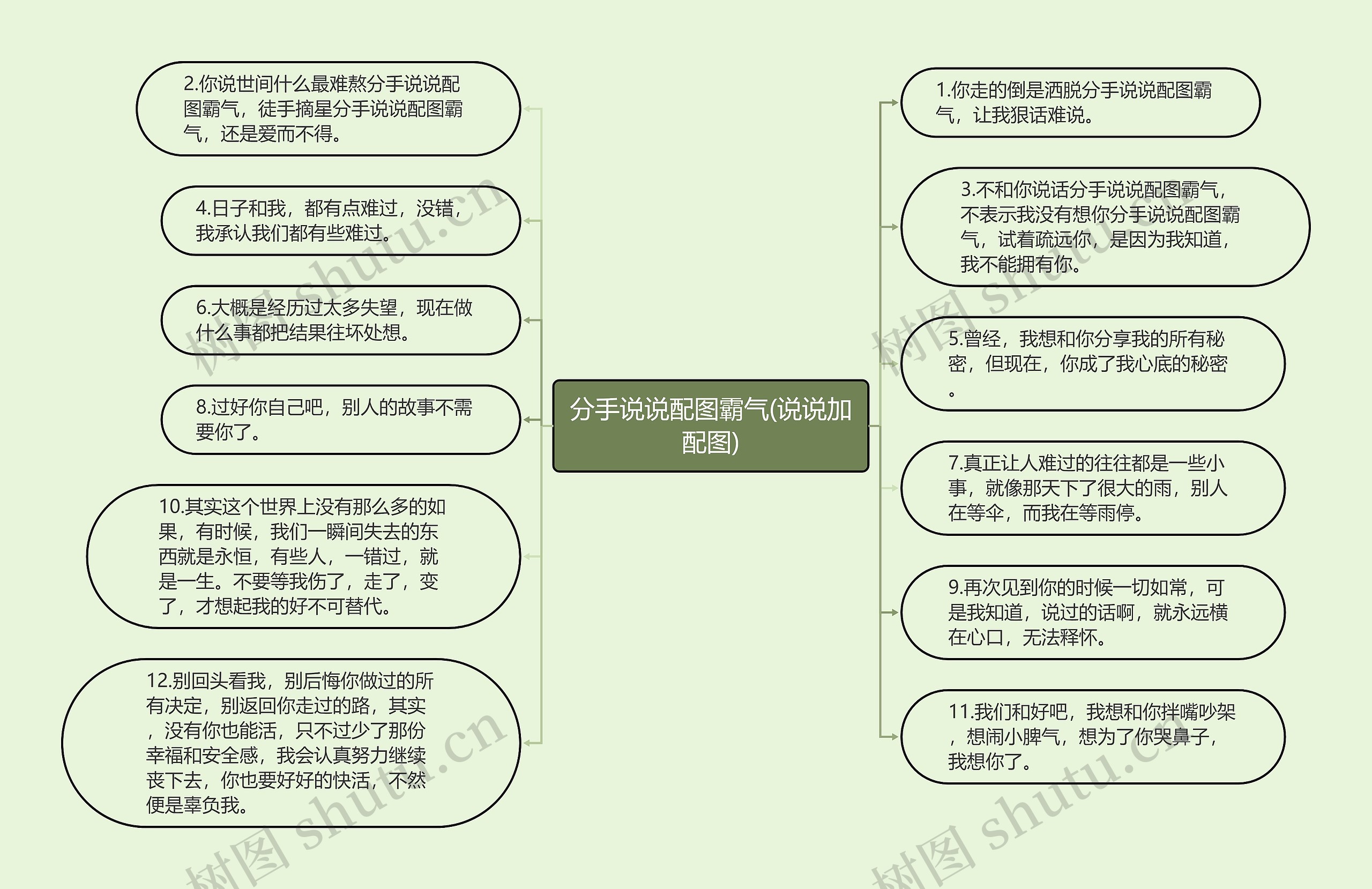 分手说说配图霸气(说说加配图)