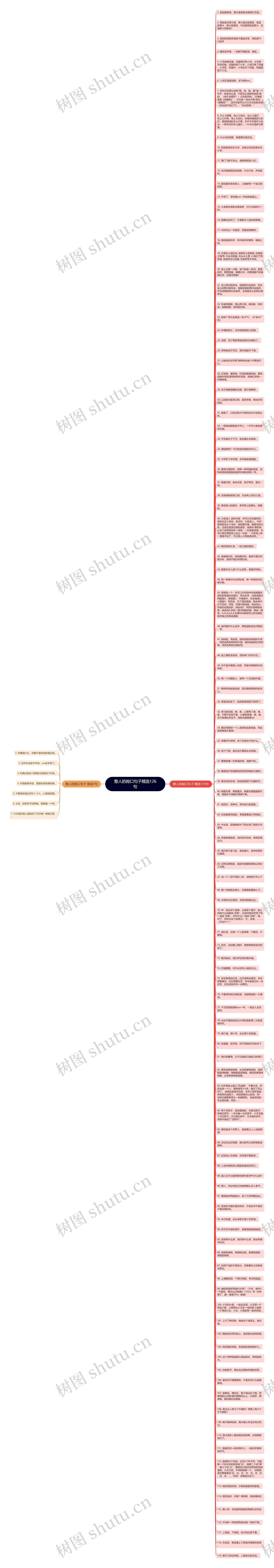 整人的拗口句子精选126句思维导图