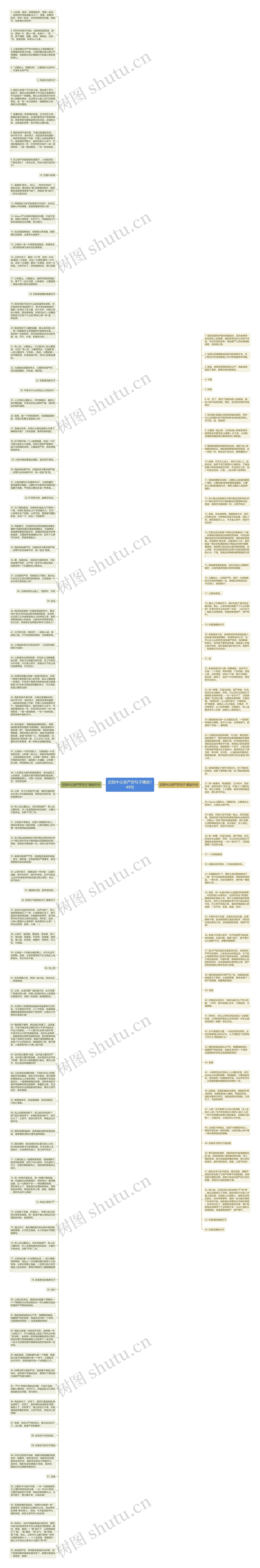 迟到中父亲严厉句子精选149句思维导图