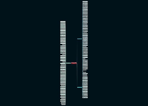 形容心被扰乱的句子(精选124句)