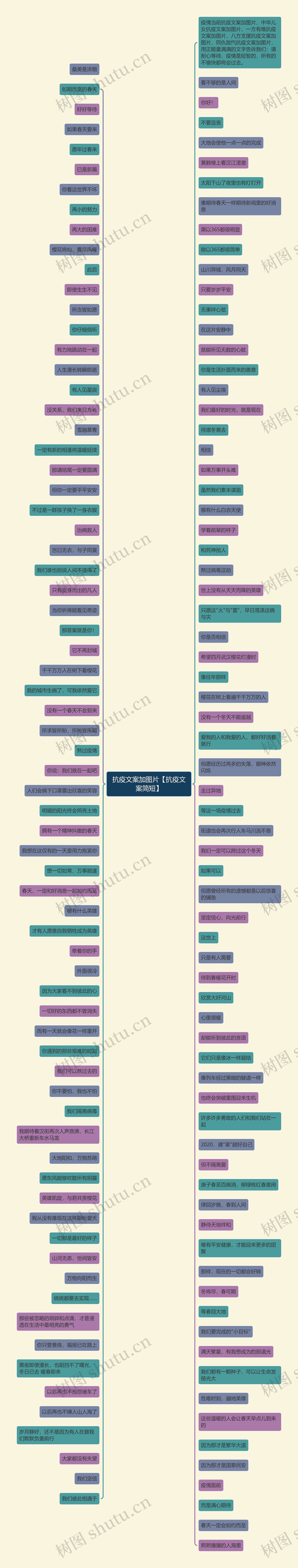 抗疫文案加图片【抗疫文案简短】 抗疫文案加图片【抗疫文案简短】