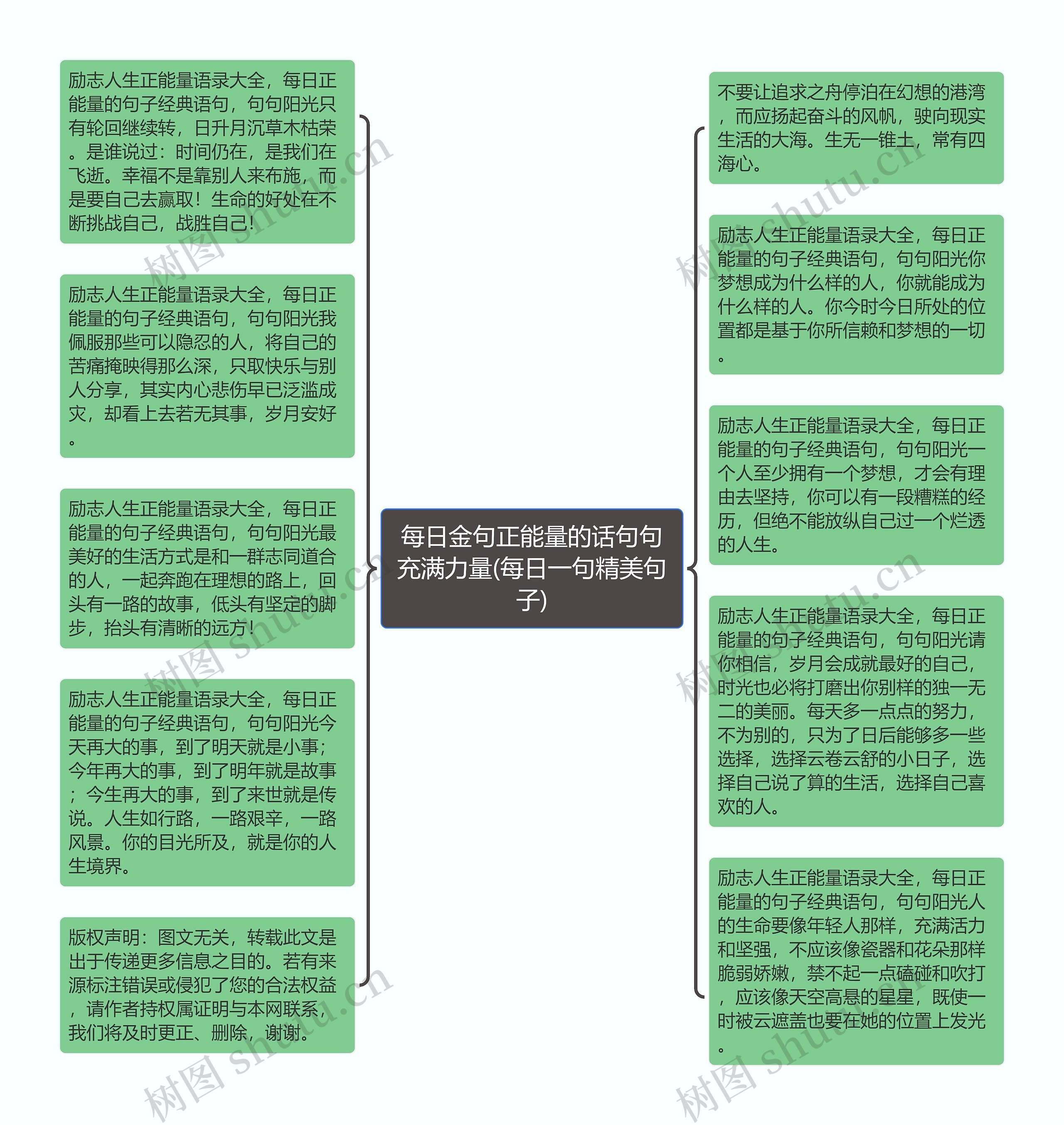 每日金句正能量的话句句充满力量(每日一句精美句子)