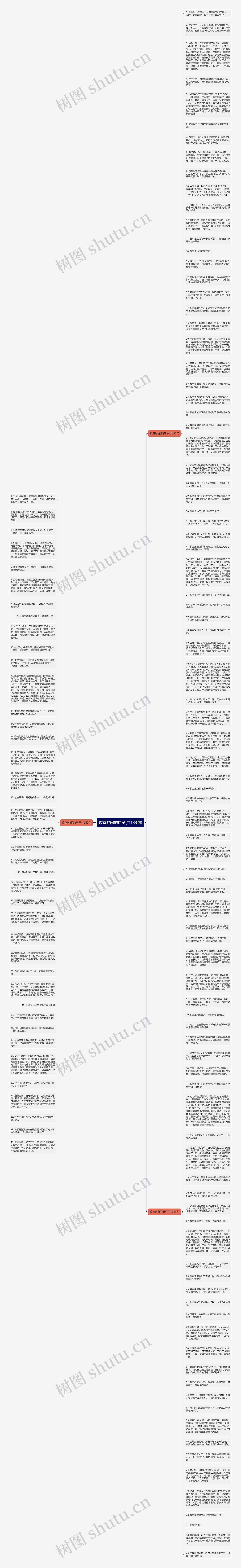 教室吵闹的句子(共133句)思维导图高清图 教室吵闹的句子(共133句)思维导图