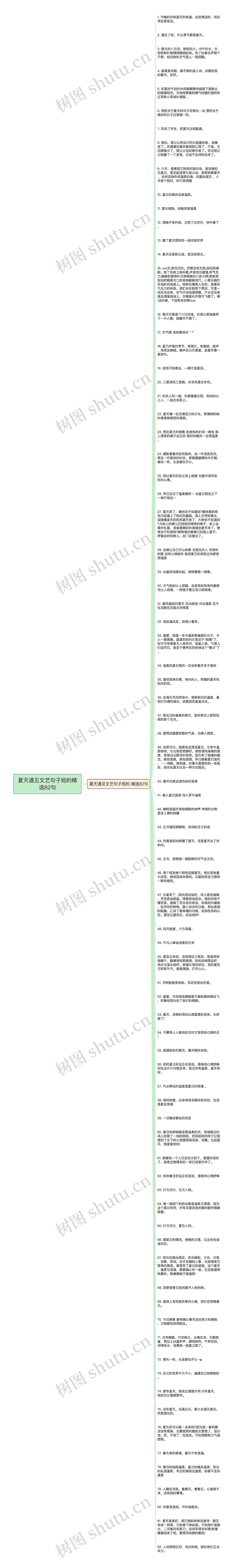 夏天遇见文艺句子短的精选82句思维导图