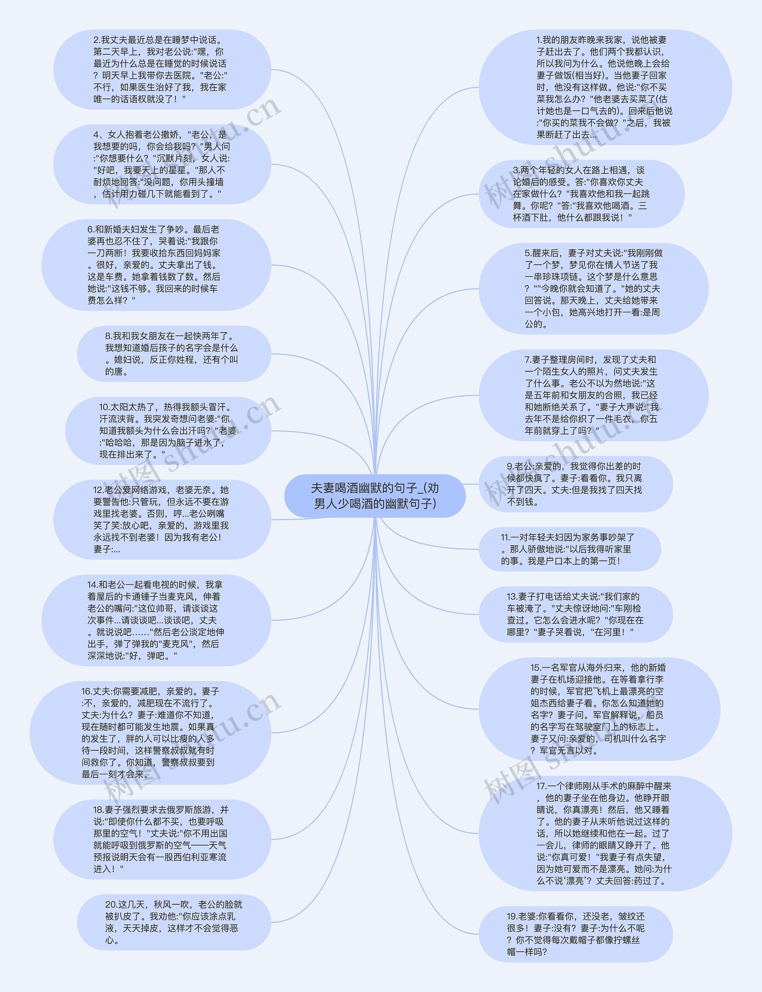 夫妻喝酒幽默的句子_(劝男人少喝酒的幽默句子)