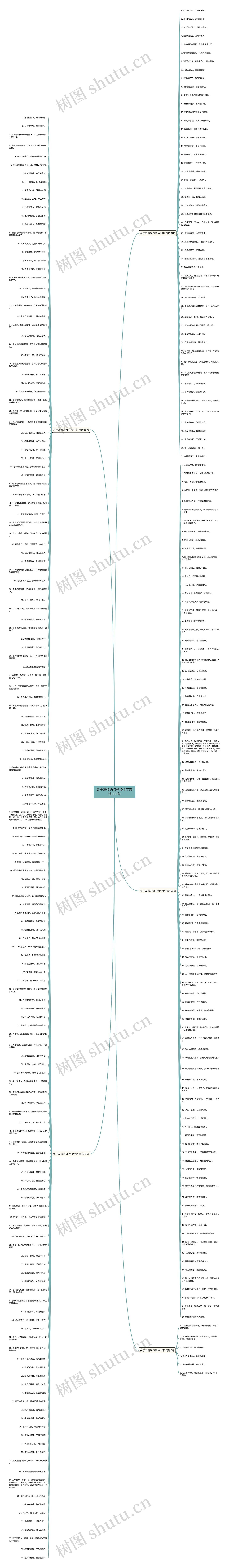 关于友情的句子10个字精选306句