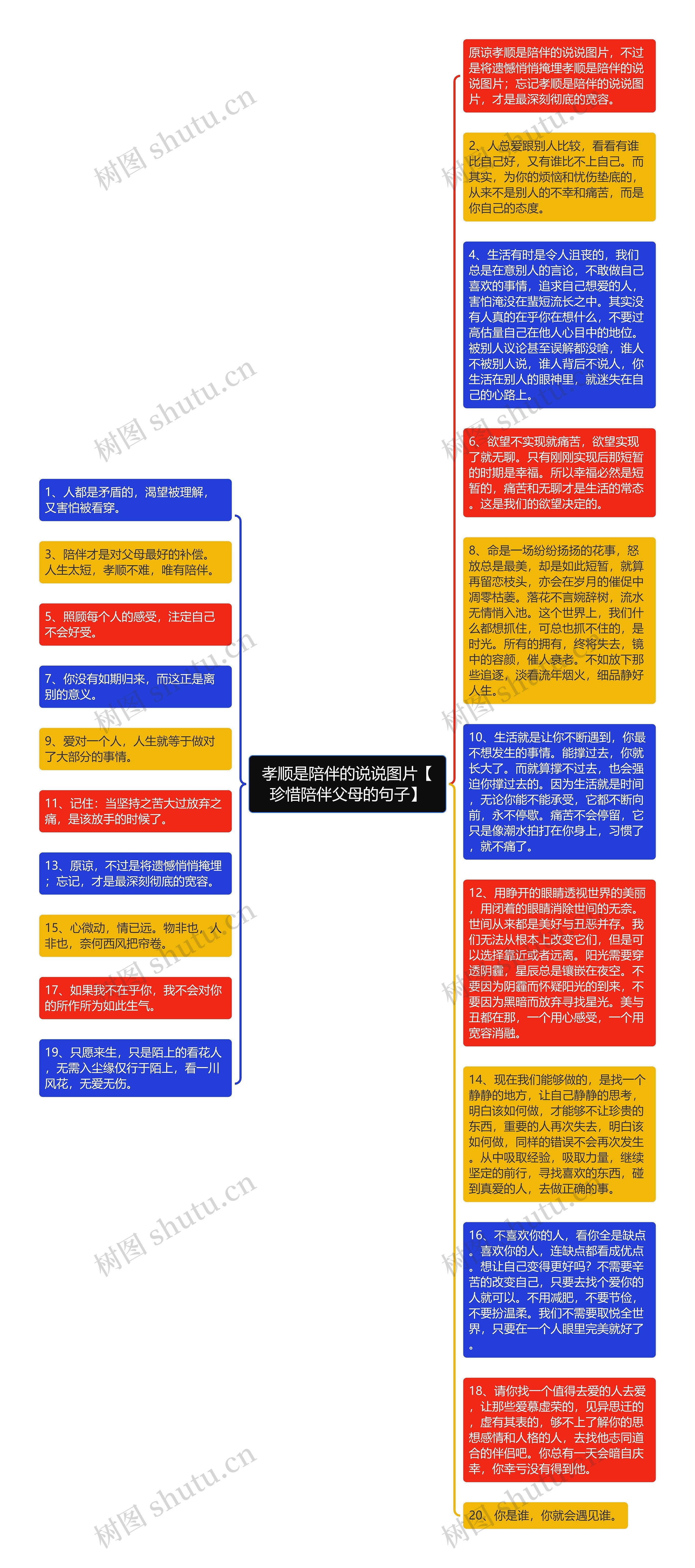 孝顺是陪伴的说说图片【珍惜陪伴父母的句子】