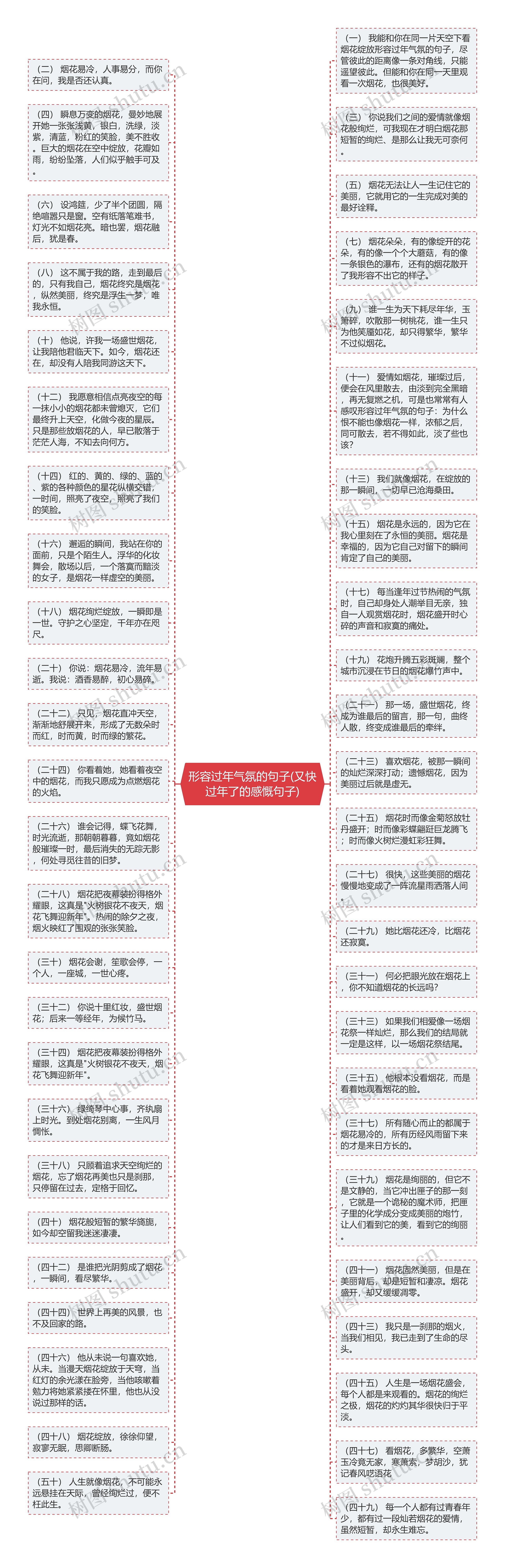 形容过年气氛的句子(又快过年了的感慨句子)