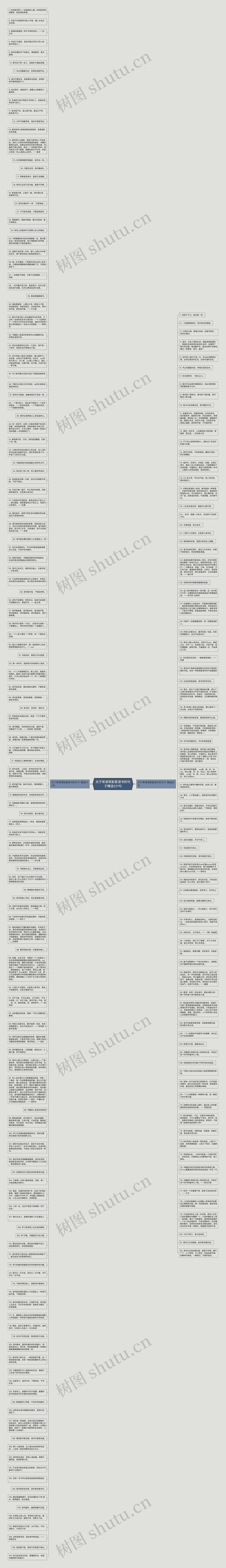 关于常读常新爱读书的句子精选221句思维导图