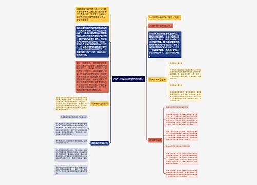 2023年高中数学怎么学习