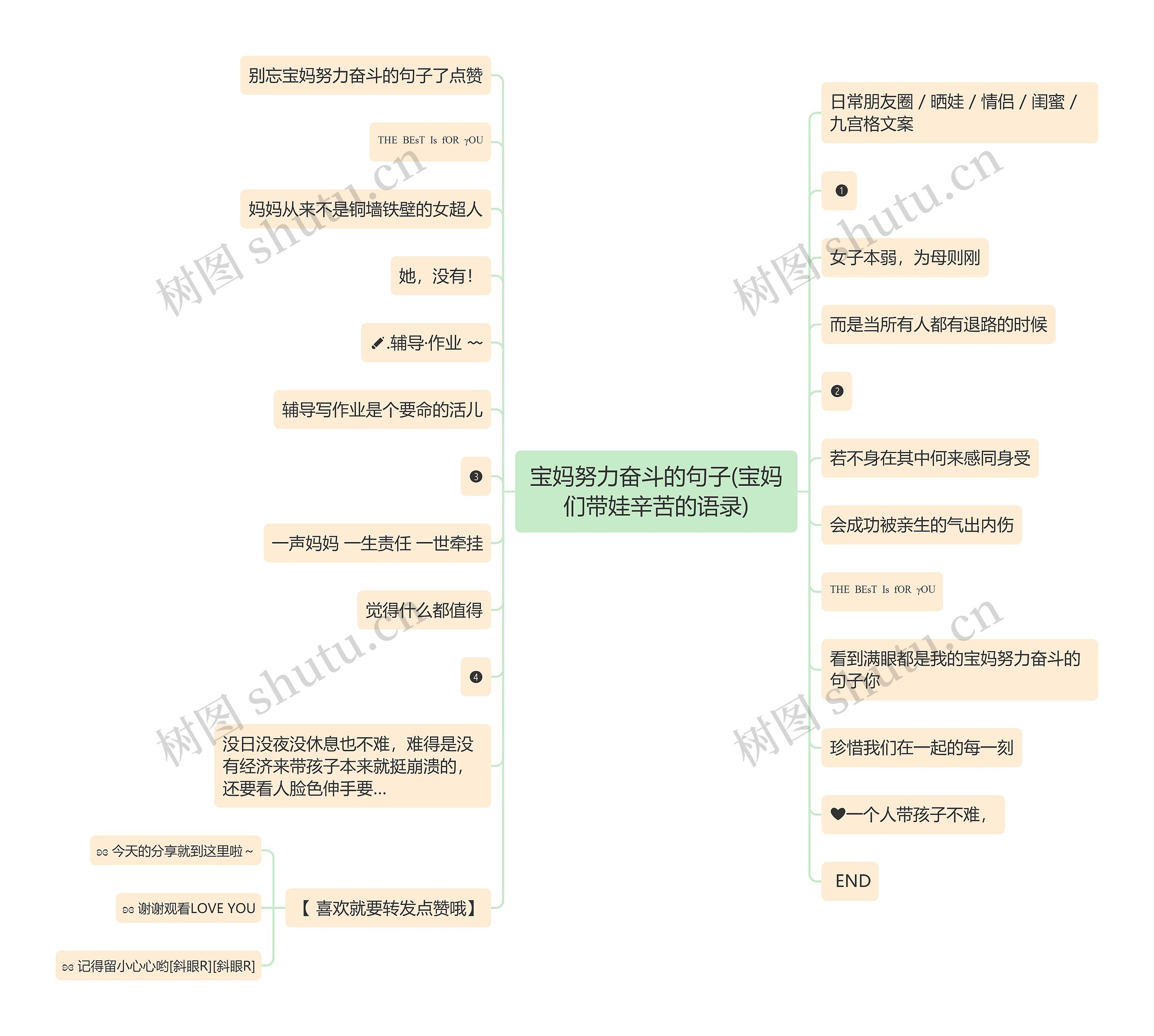 宝妈努力奋斗的句子(宝妈们带娃辛苦的语录)