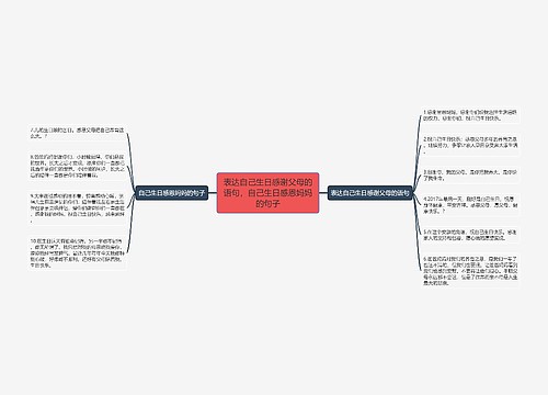 表达自己生日感谢父母的语句，自己生日感恩妈妈的句子