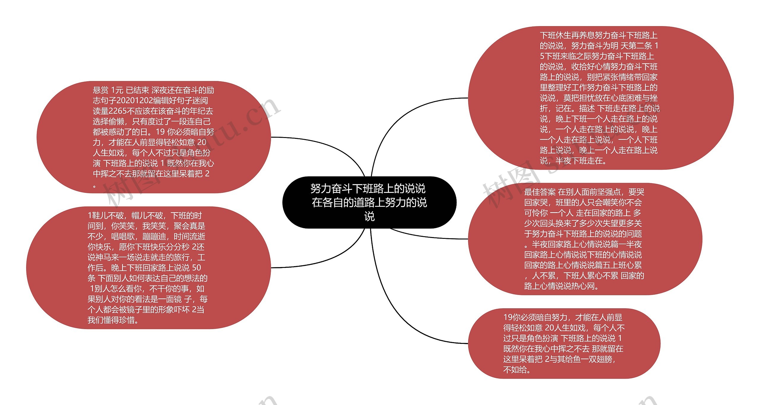 努力奋斗下班路上的说说 在各自的道路上努力的说说