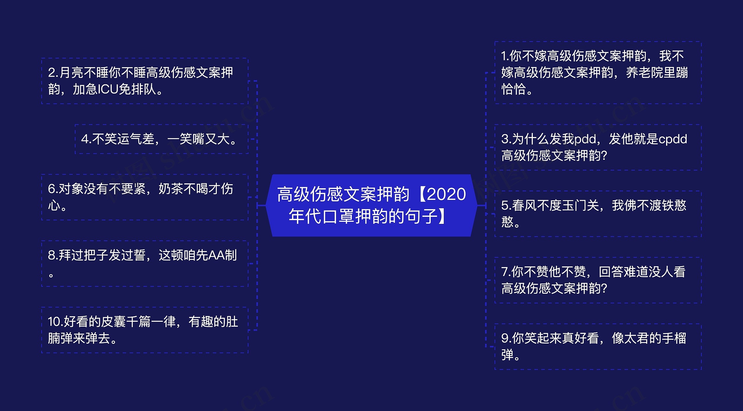 高级伤感文案押韵【2020年代口罩押韵的句子】