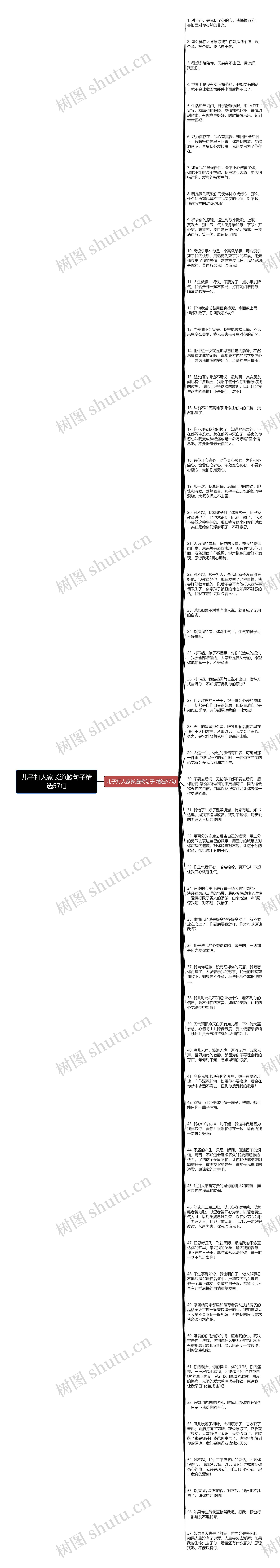 儿子打人家长道歉句子精选57句