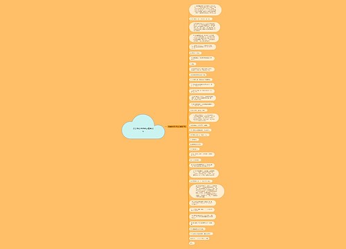 我会学说句子教案精选36句