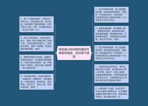 晚安暖心的问候祝福语句晚安祝福送，祝你福气满满