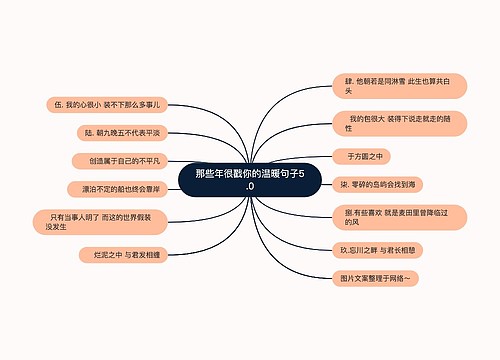 那些年很戳你的温暖句子5.0