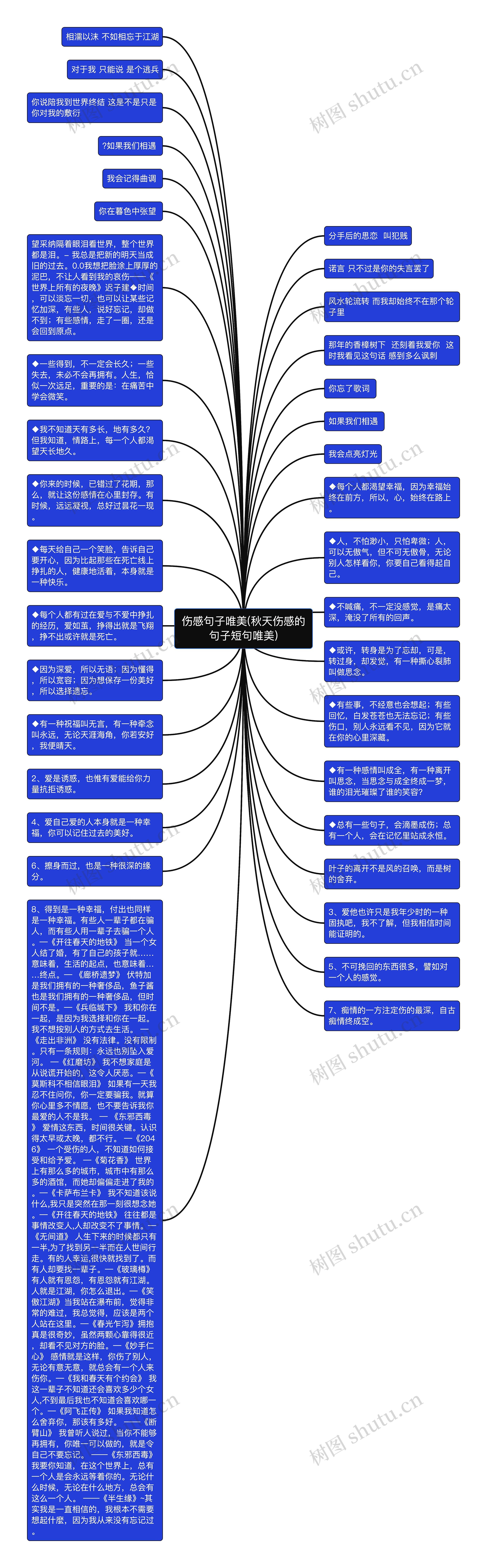 伤感句子唯美(秋天伤感的句子短句唯美)