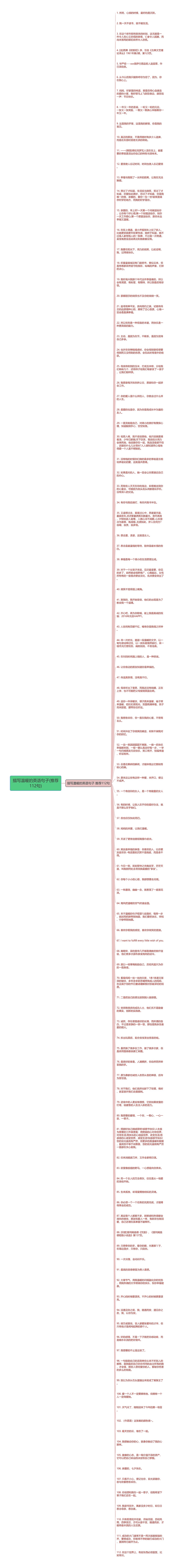 描写温暖的英语句子(推荐112句)思维导图