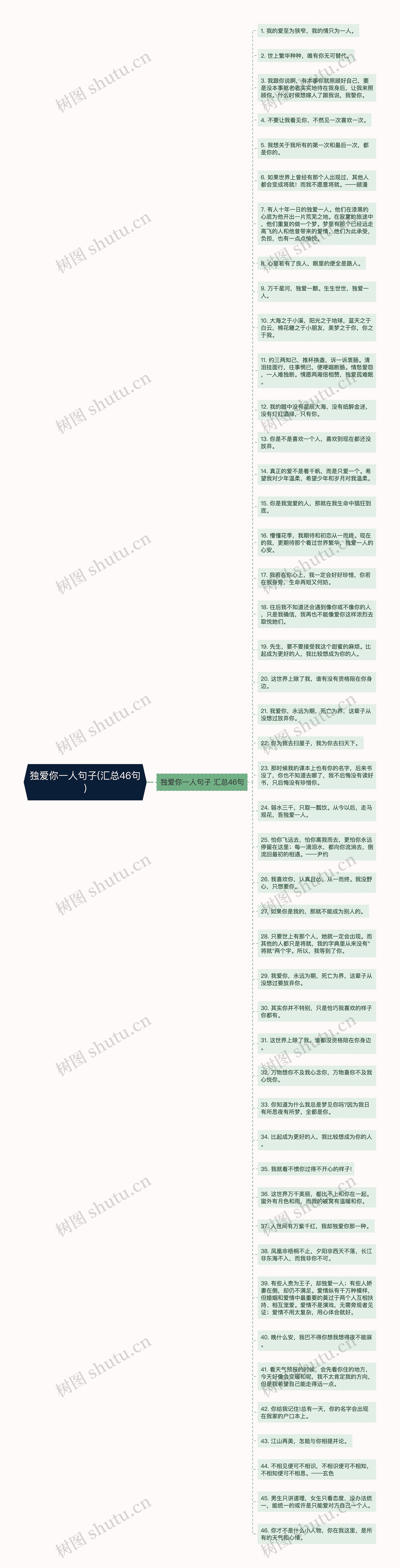 独爱你一人句子(汇总46句)