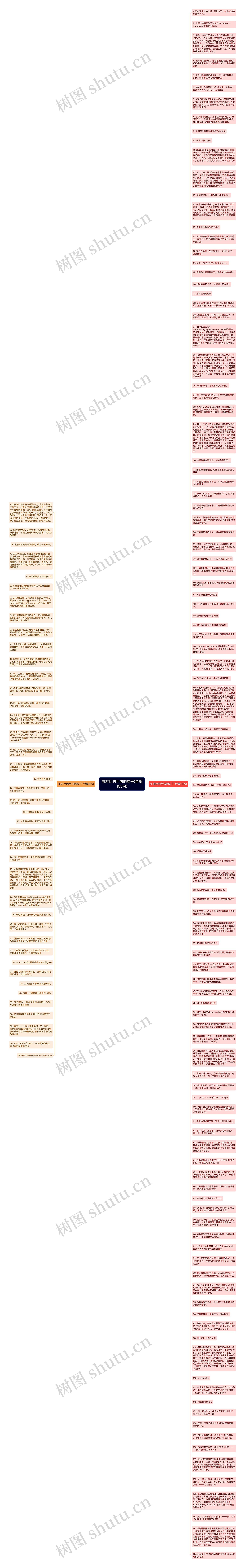 有对比的手法的句子(合集153句)思维导图