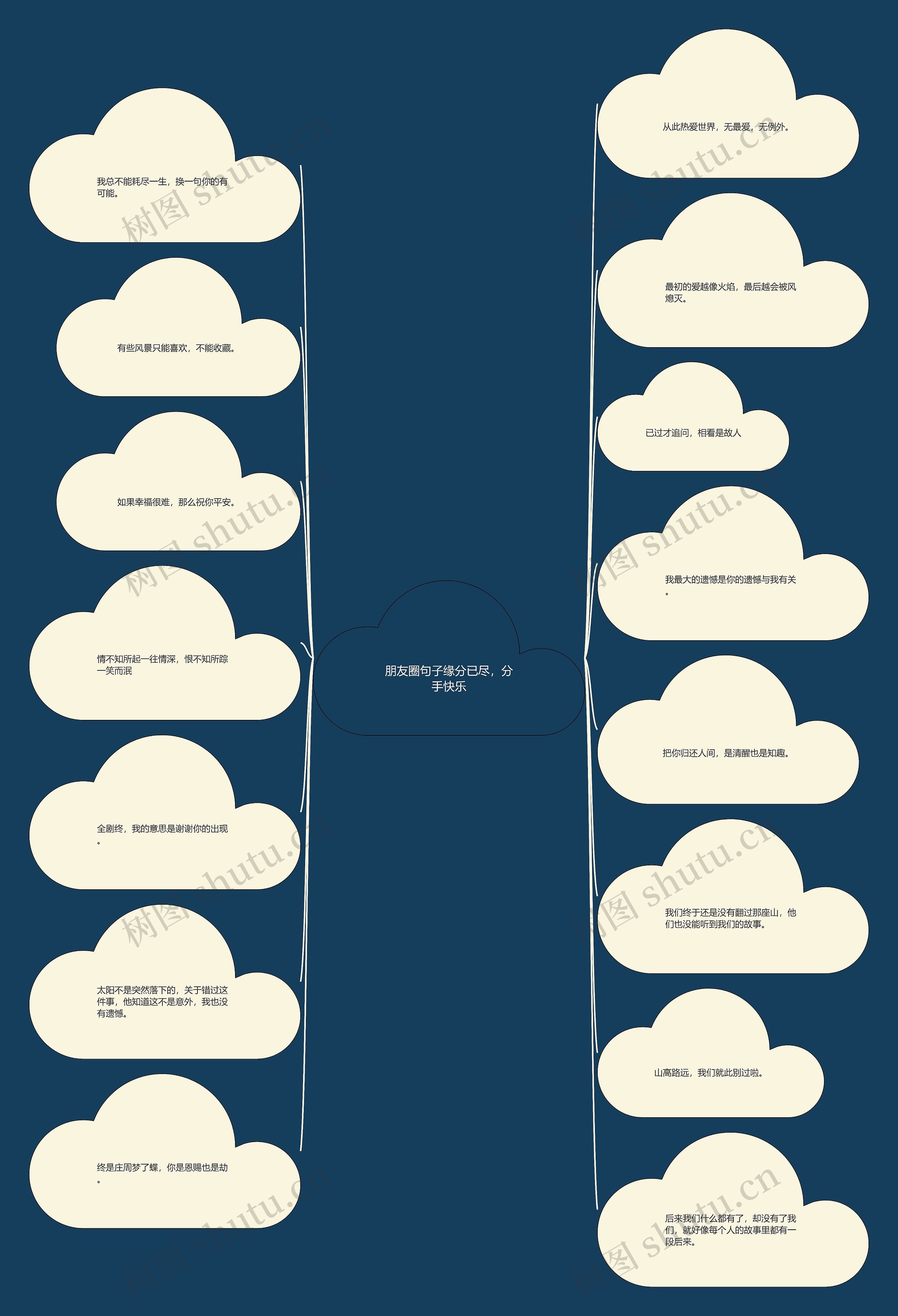 朋友圈句子缘分已尽,分手快乐 朋友圈句子缘分已尽,分手快乐