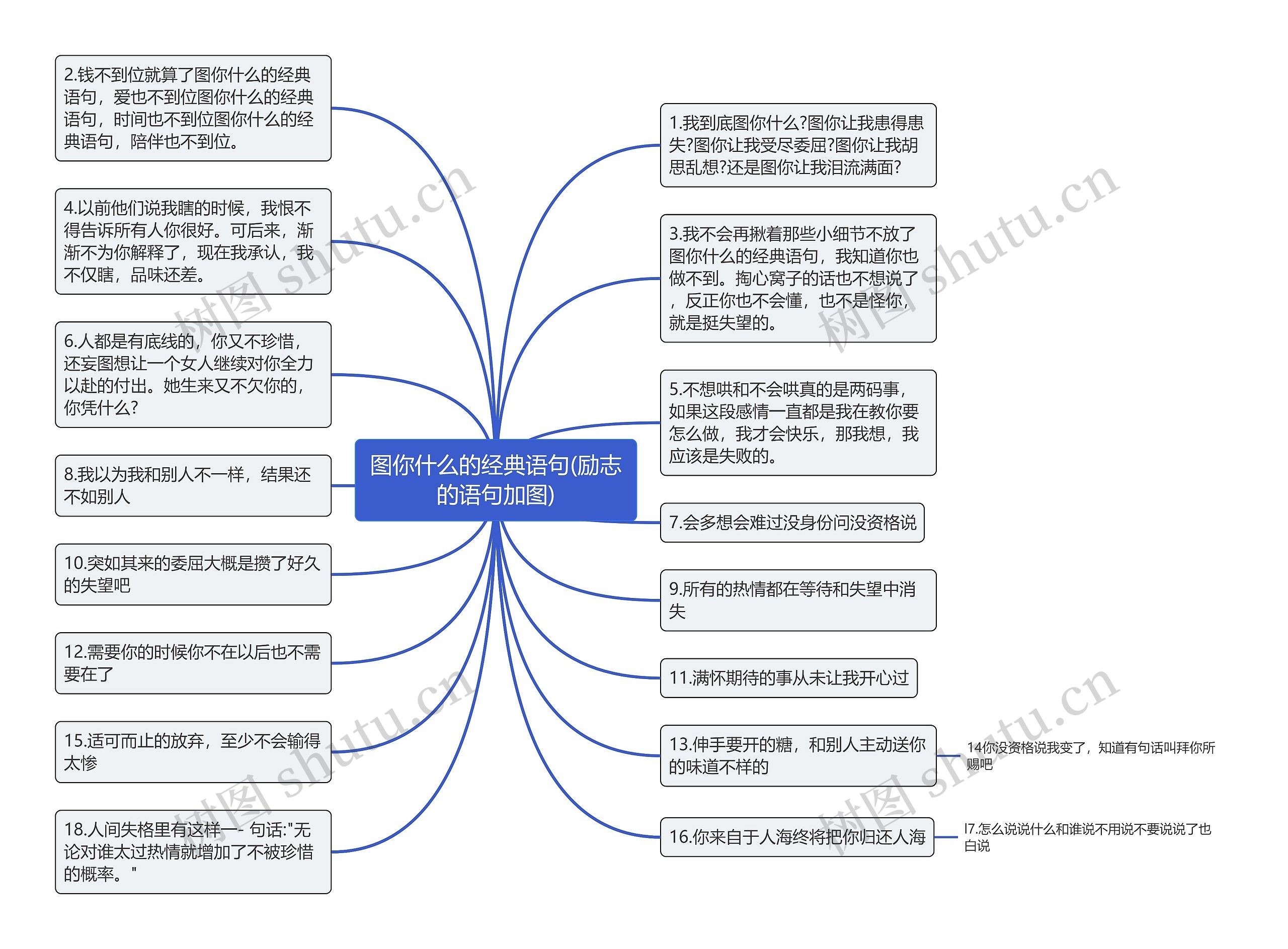 图你什么的经典语句(励志的语句加图)