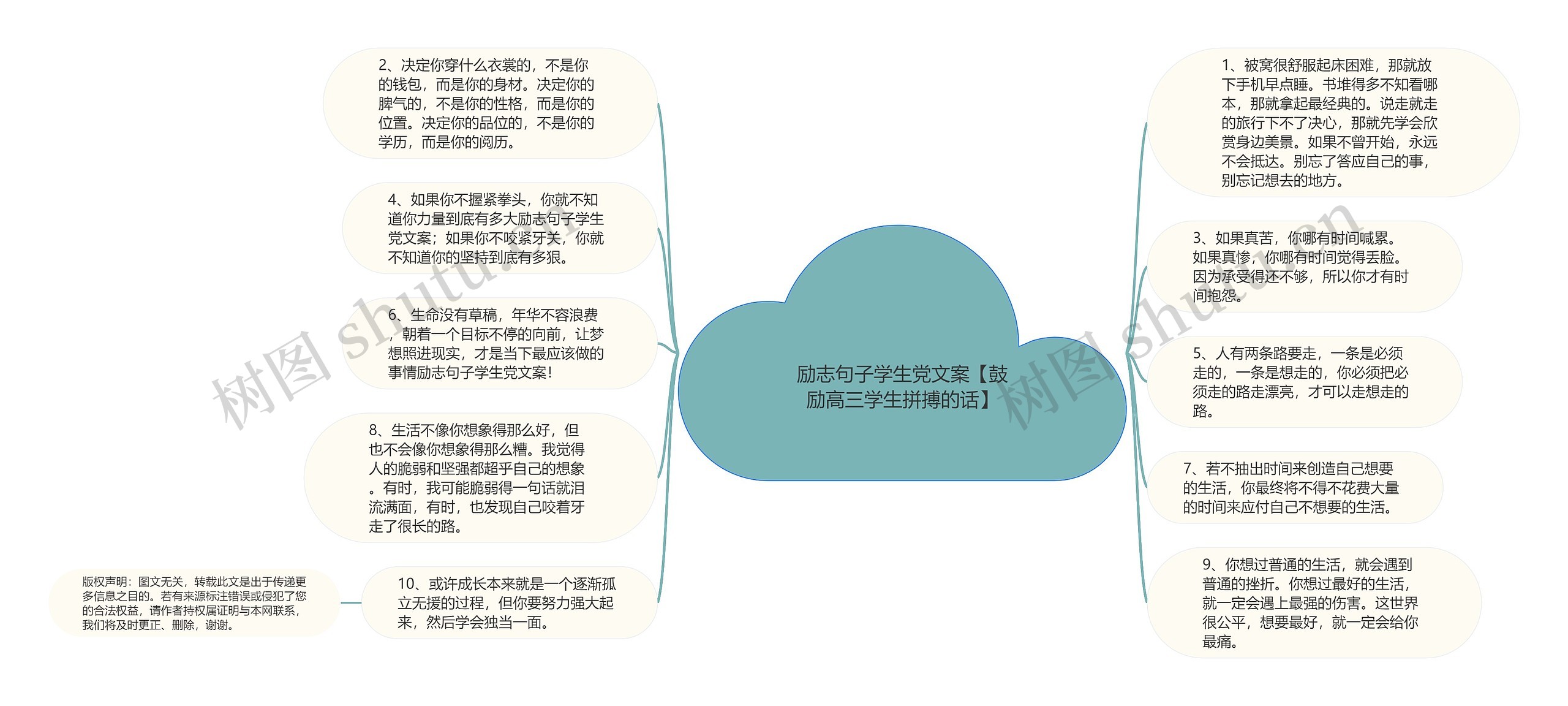 励志句子学生党文案【鼓励高三学生拼搏的话】