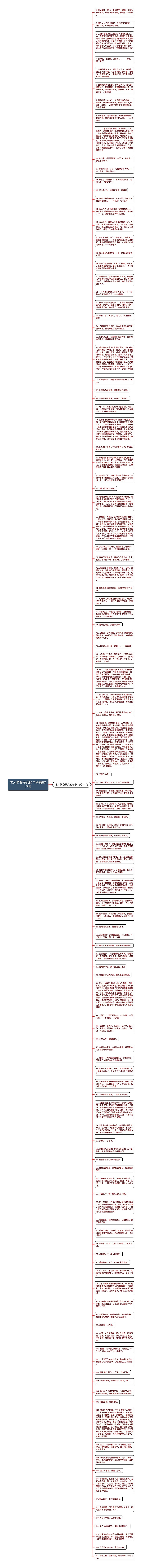 老人防备子女的句子精选117句思维导图