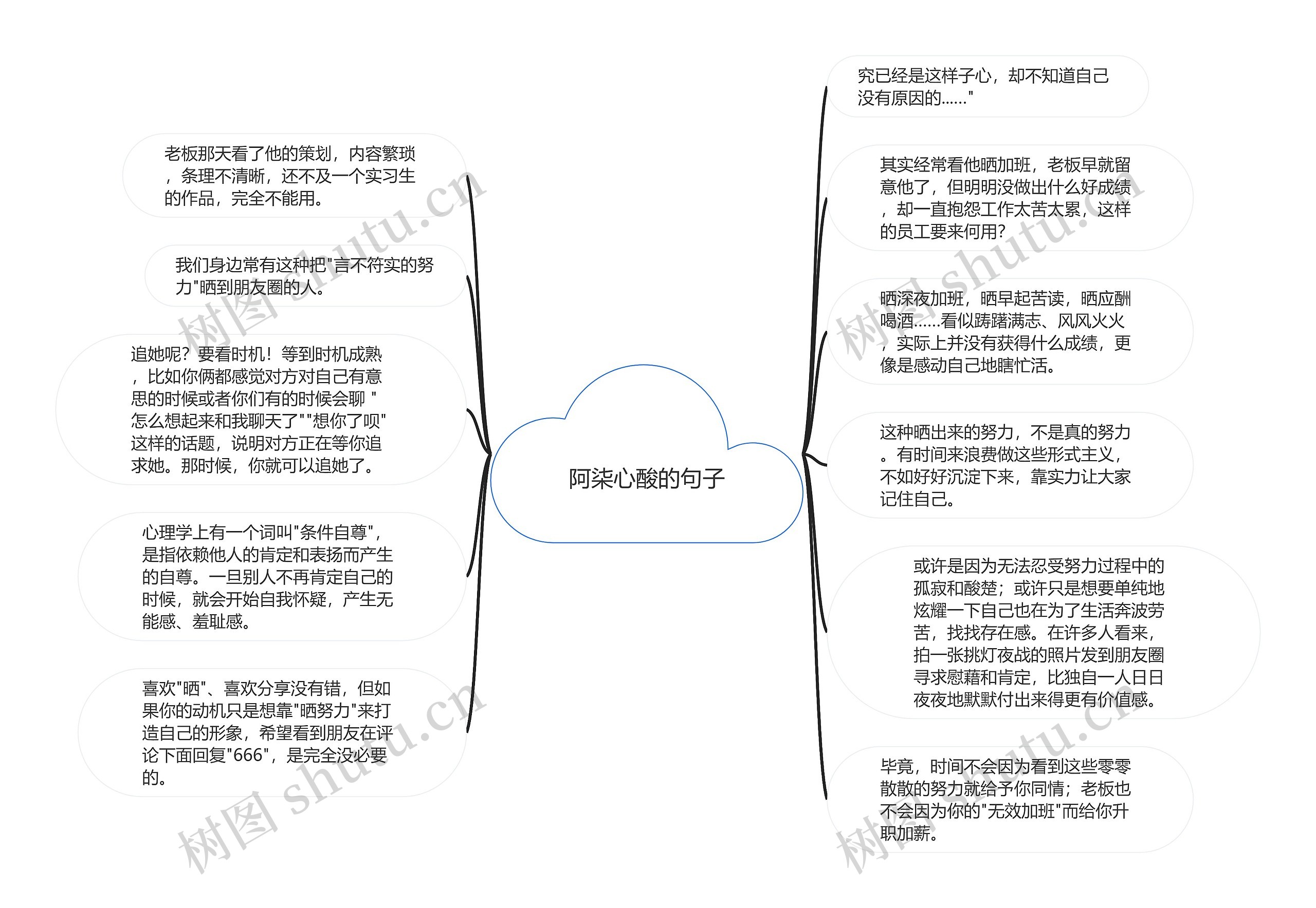 阿柒心酸的句子