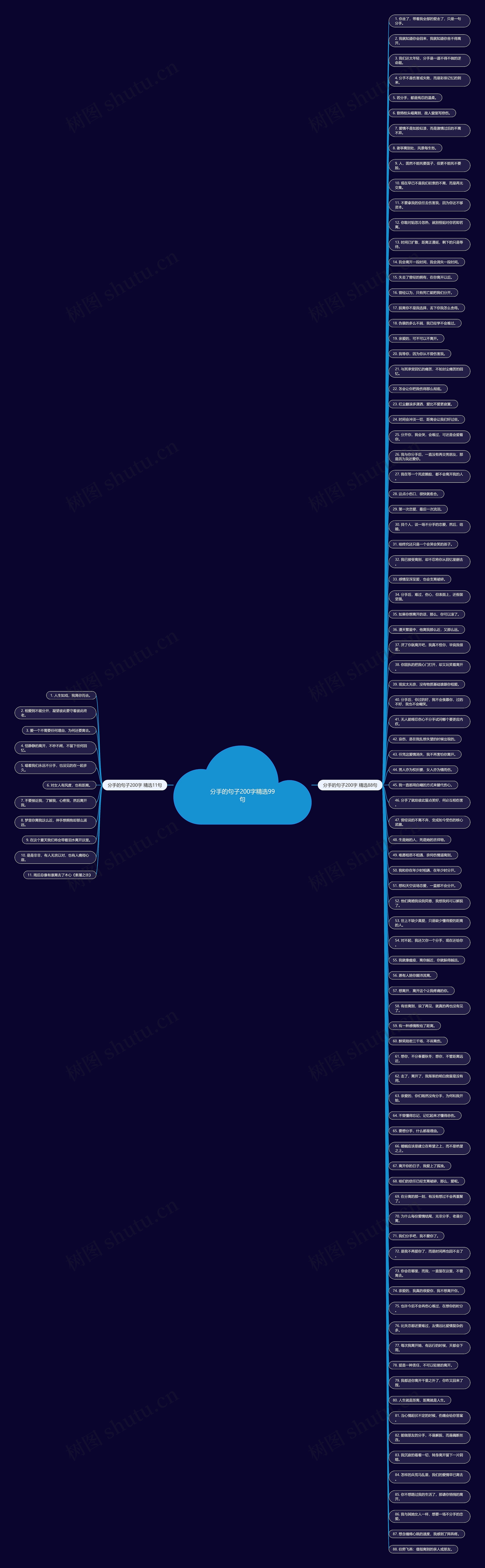 分手的句子200字精选99句 分手的句子200字精选99句