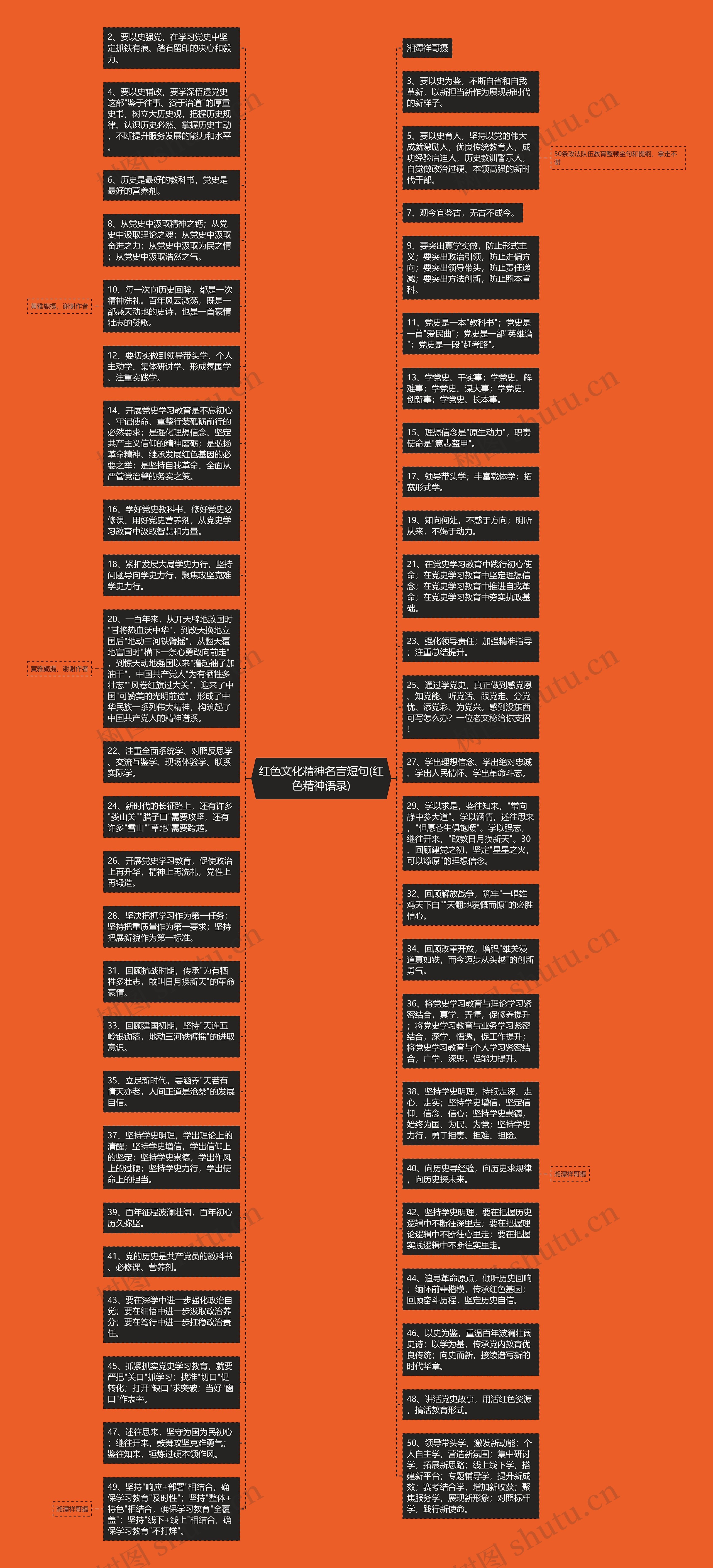 红色文化精神名言短句(红色精神语录)