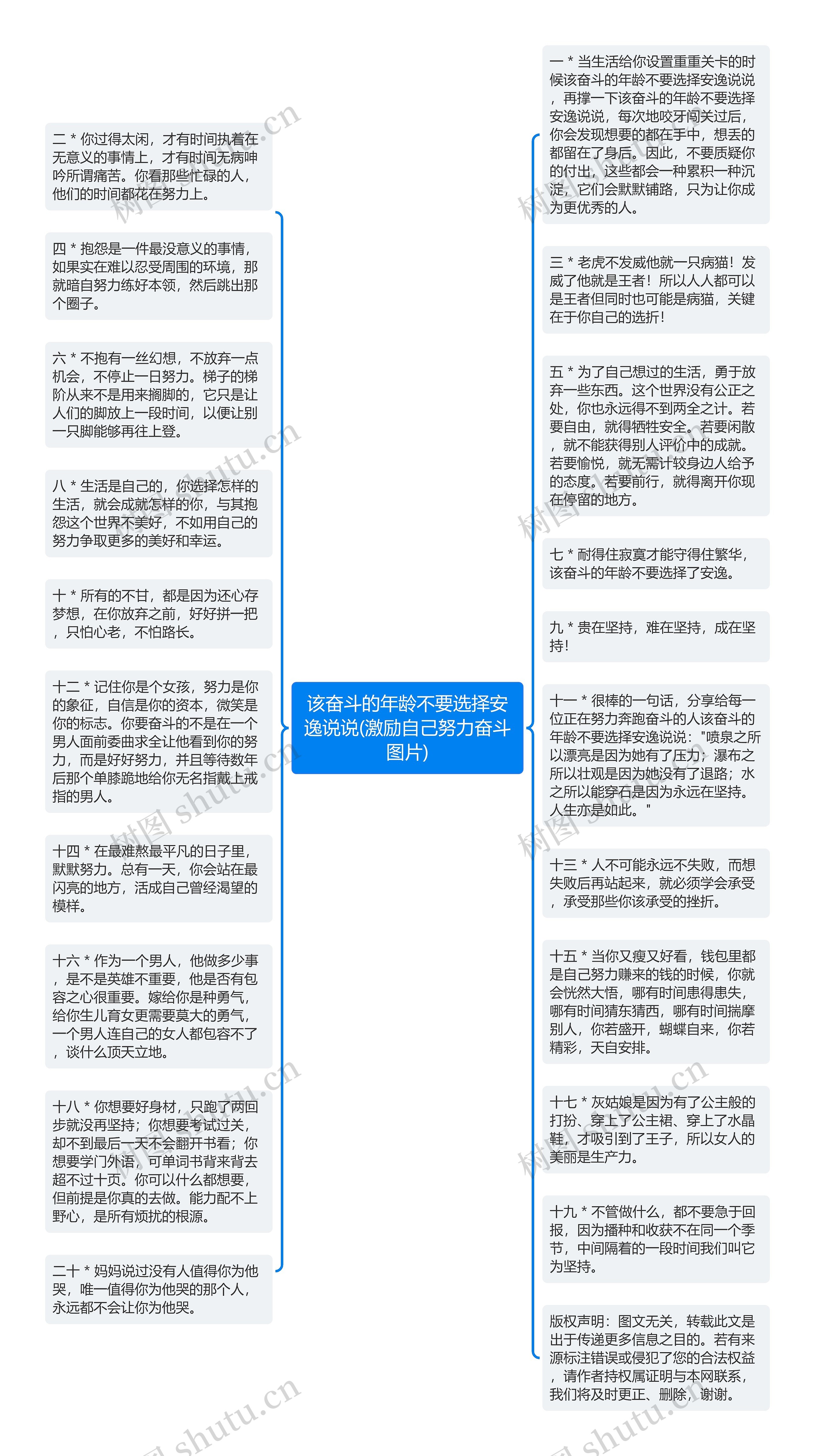 该奋斗的年龄不要选择安逸说说(激励自己努力奋斗图片)