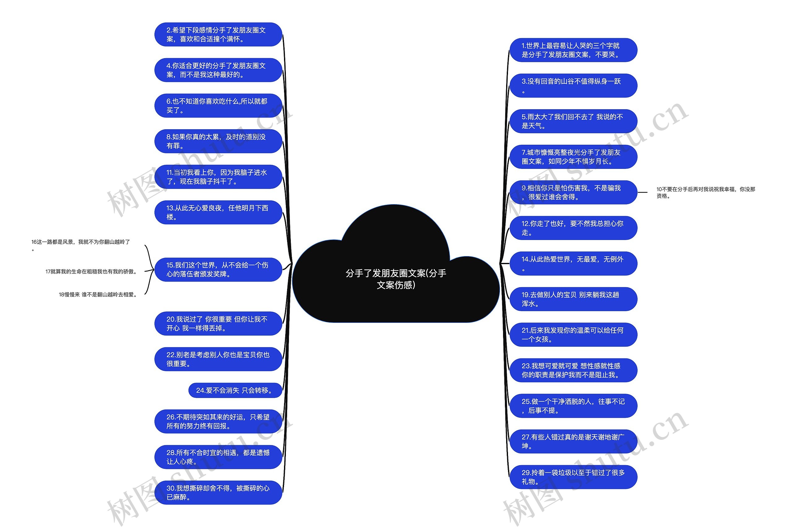 分手了发朋友圈文案(分手文案伤感) 分手了发朋友圈文案(分手文案伤感)