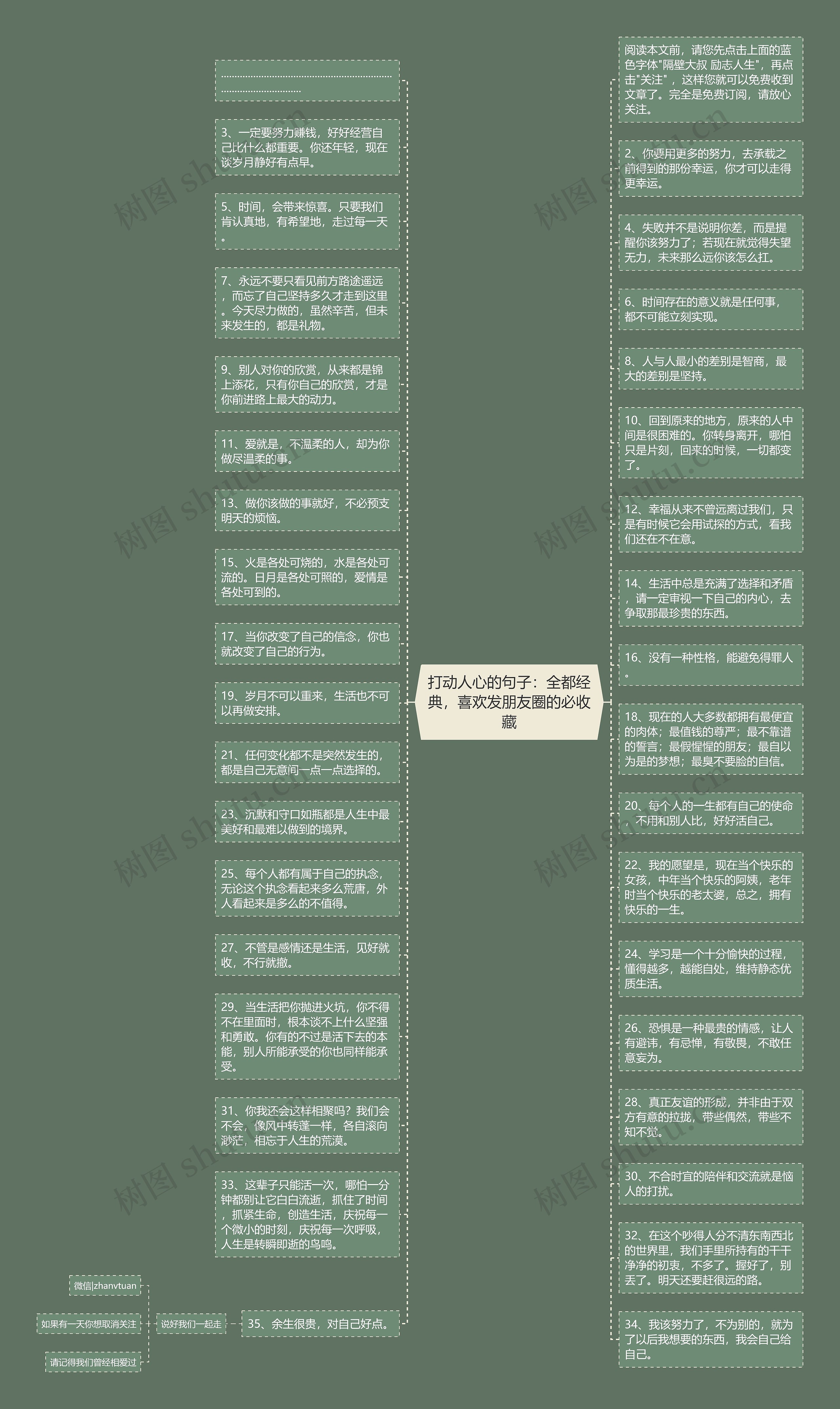 打动人心的句子：全都经典，喜欢发朋友圈的必收藏