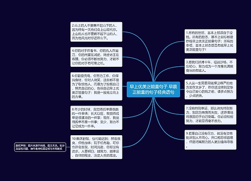 早上优美正能量句子 早晨正能量的句子经典语句