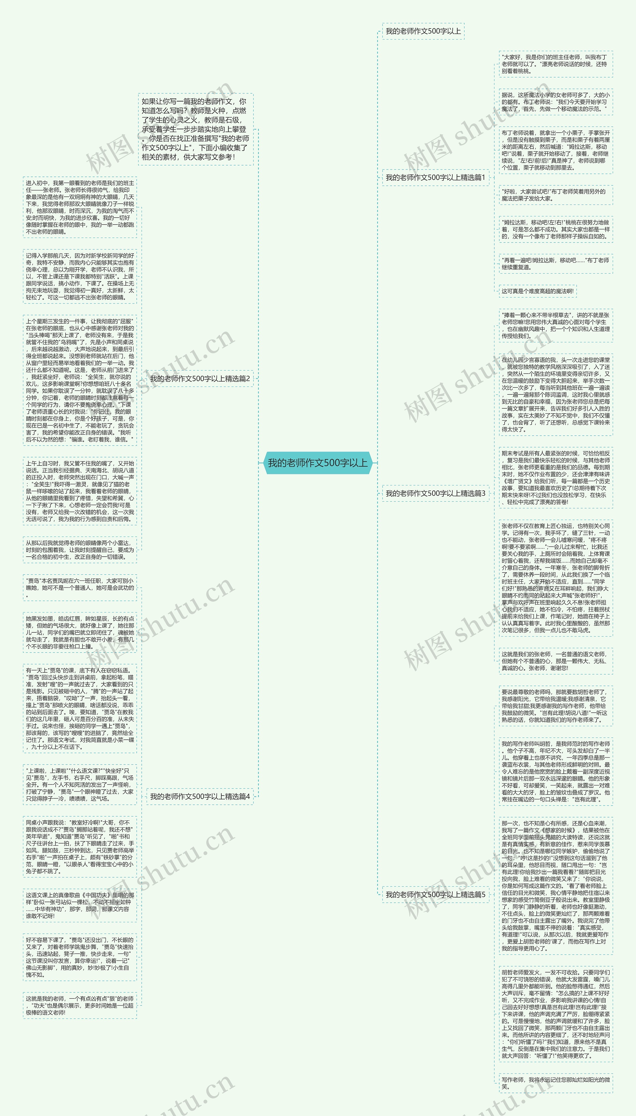 我的老师作文500字以上思维导图