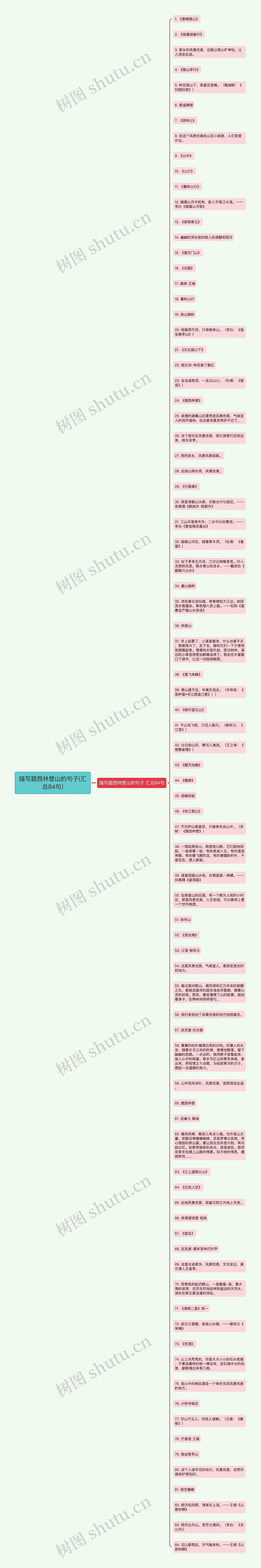 描写题西林壁山的句子(汇总84句)