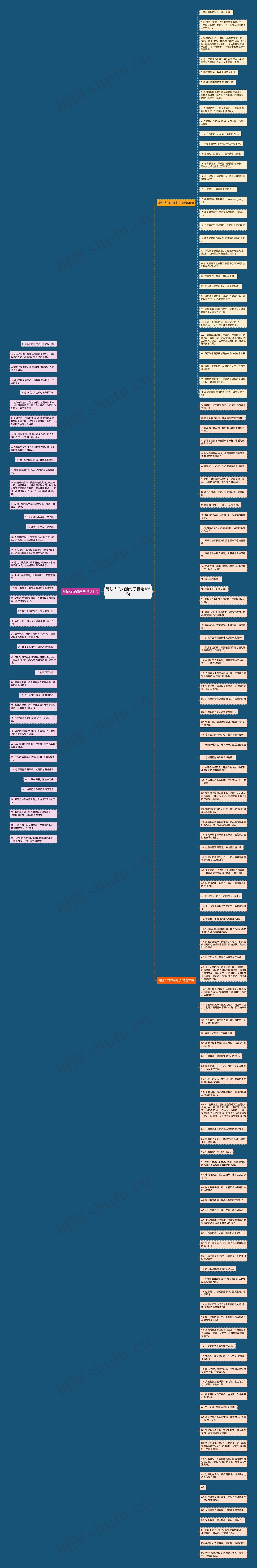 骂贱人的内涵句子精选165句思维导图