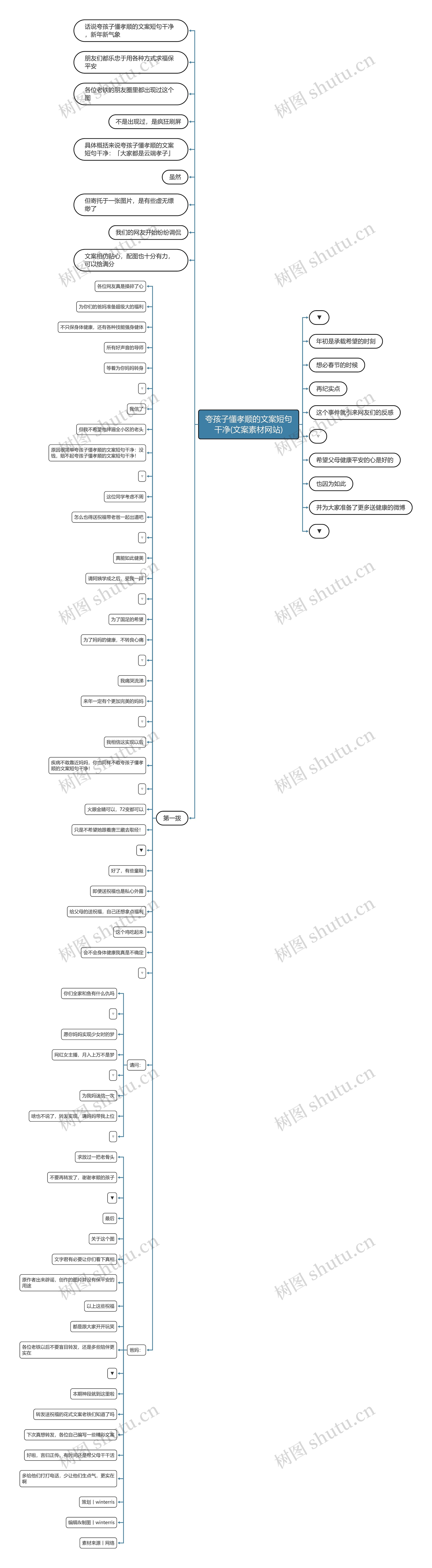 夸孩子懂孝顺的文案短句干净(文案素材网站) 夸孩子懂孝顺的文案短句干净(文案素材网站)