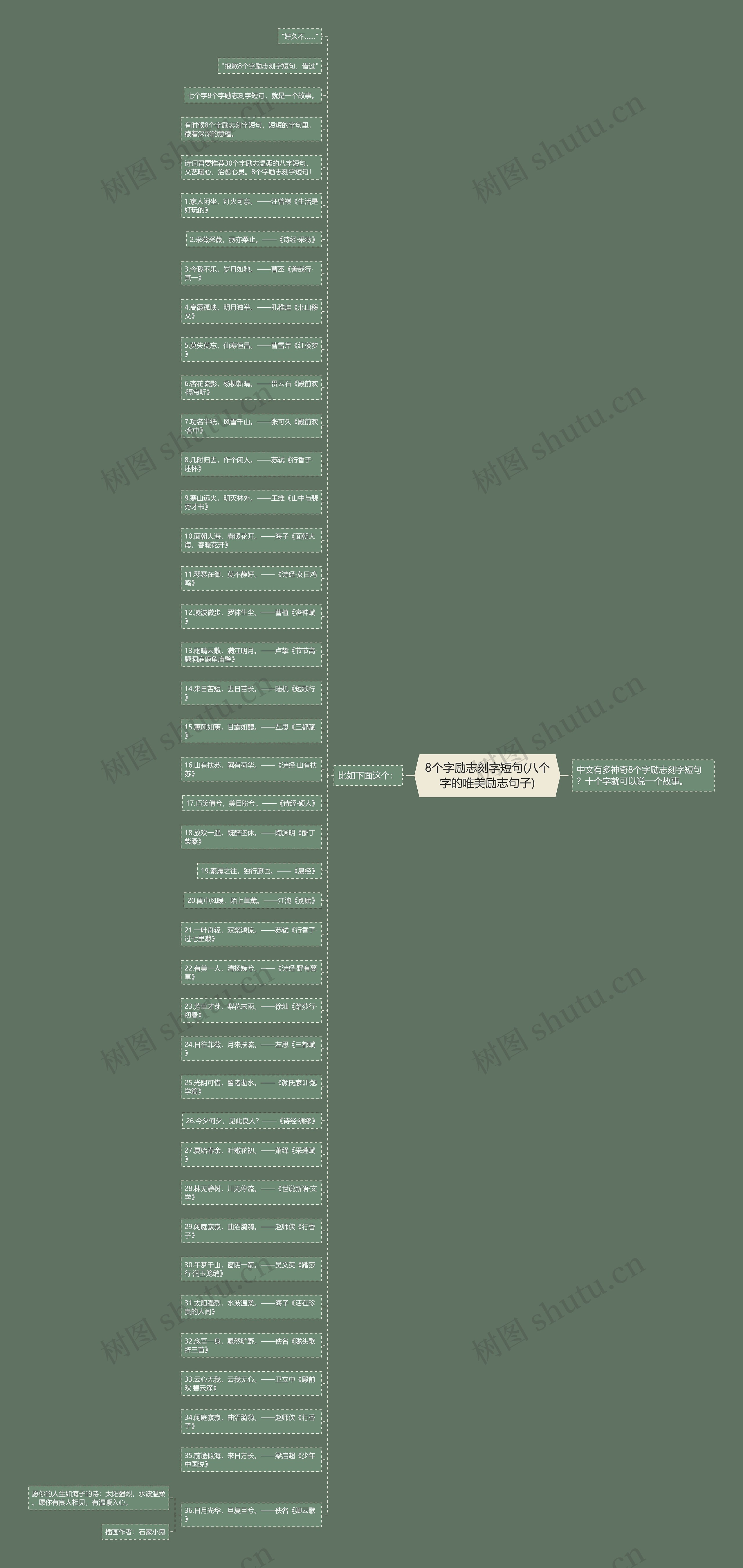 8个字励志刻字短句(八个字的唯美励志句子)