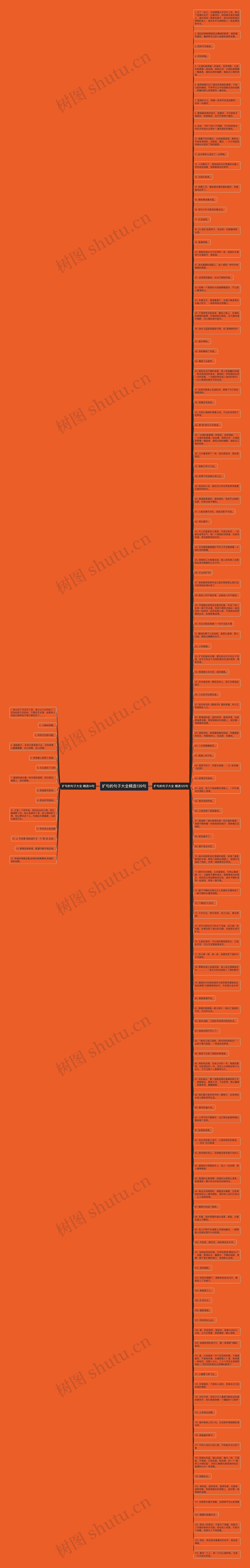 扩句的句子大全精选139句思维导图