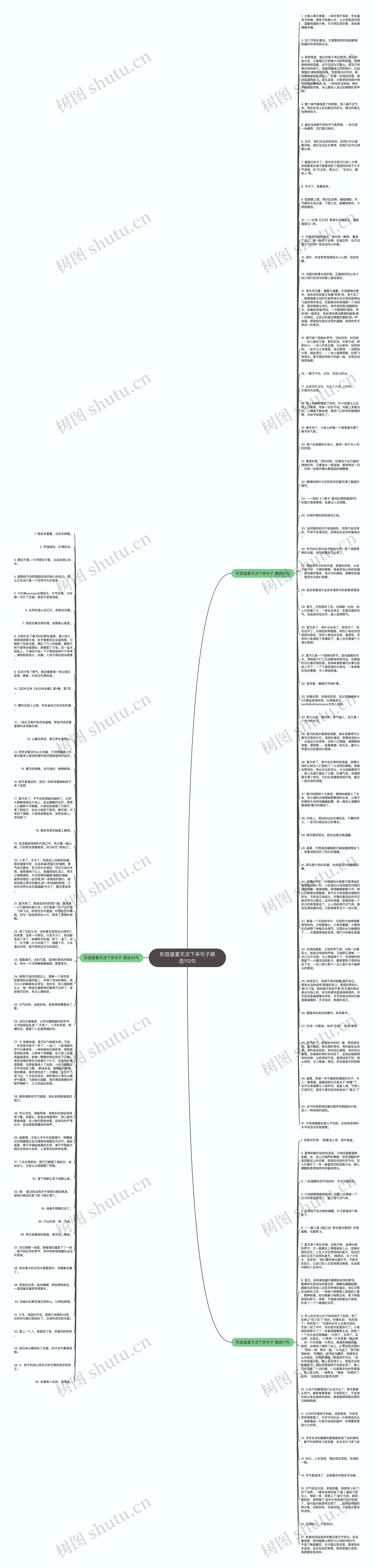 形容盛夏天凉下来句子精选113句思维导图
