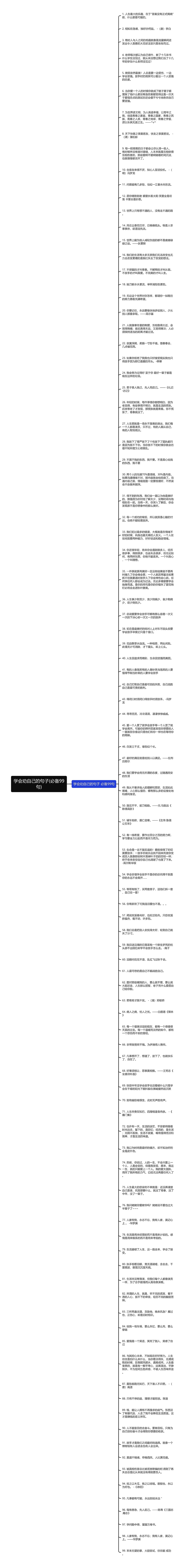 学会劝自己的句子(必备99句)