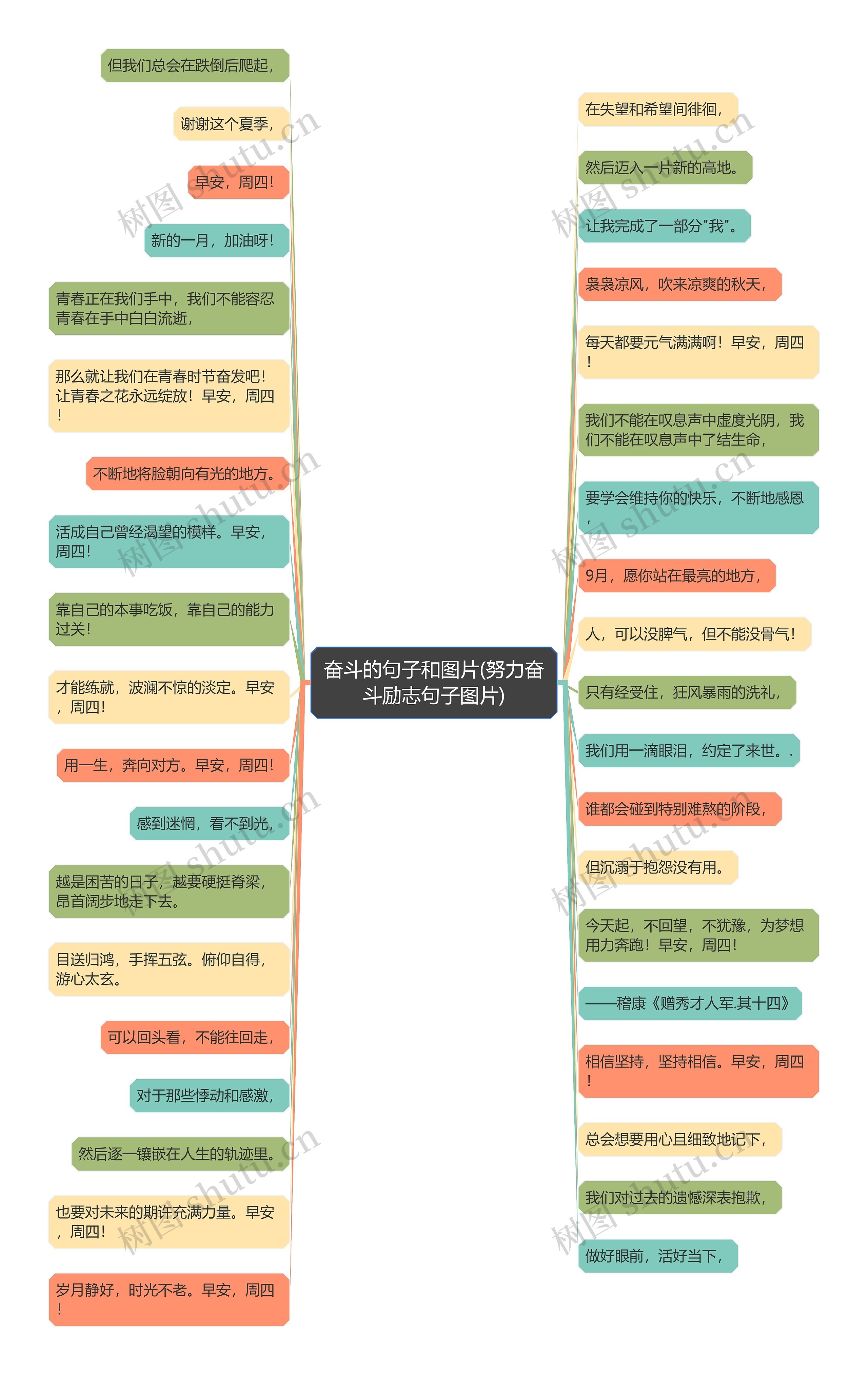 奋斗的句子和图片(努力奋斗励志句子图片)