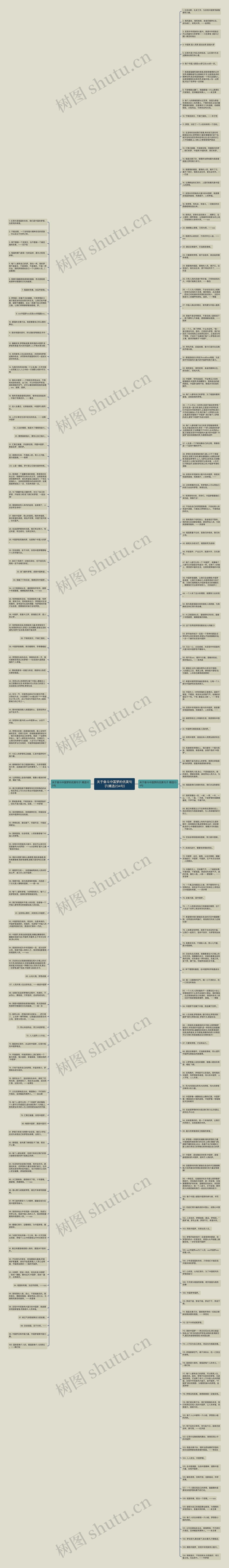 关于奋斗中国梦的优美句子(精选234句)思维导图高清图 关于奋斗中国梦的优美句子(精选234句)思维导图