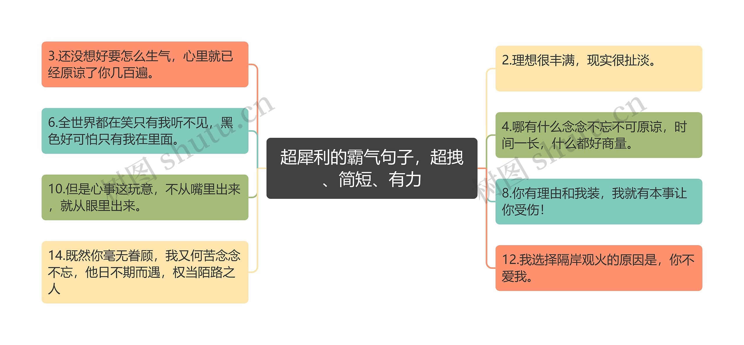 超犀利的霸气句子,超拽、简短、有力 超犀利的霸气句子,超拽、简短、有力